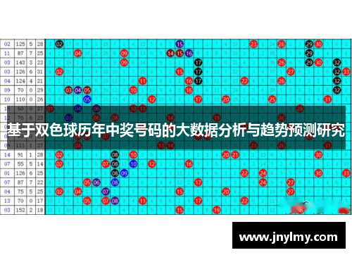 基于双色球历年中奖号码的大数据分析与趋势预测研究