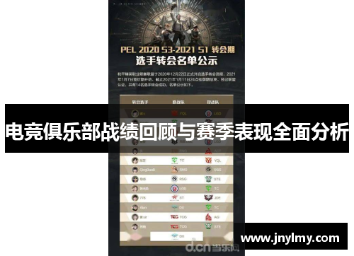 电竞俱乐部战绩回顾与赛季表现全面分析